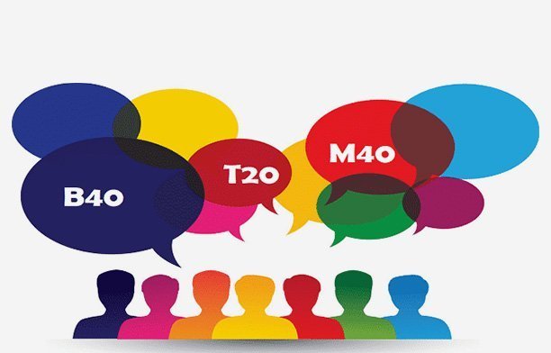 Differentiating B40, M40 and T40